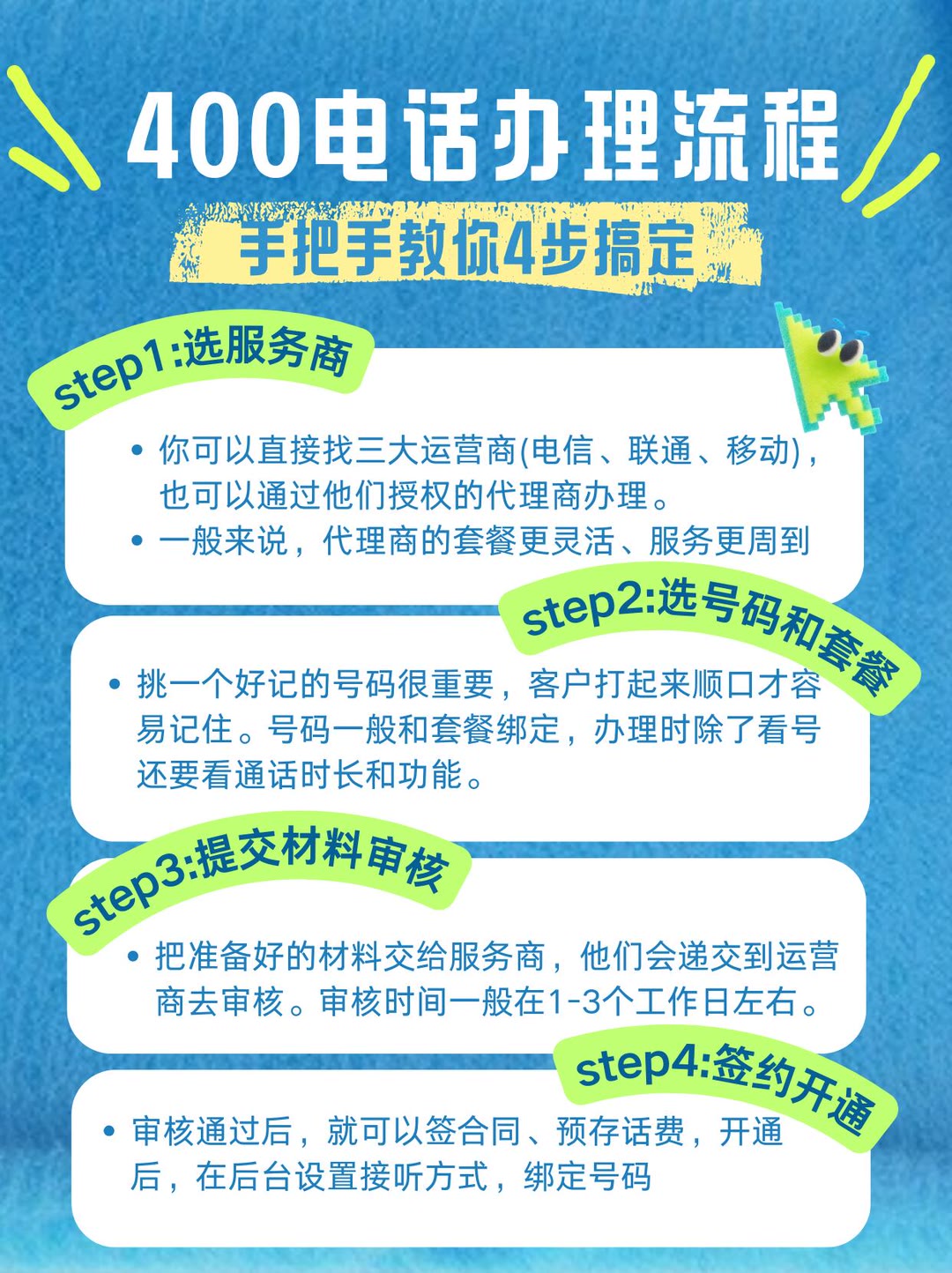 400电话常见问题，办理之前你一定要了解。